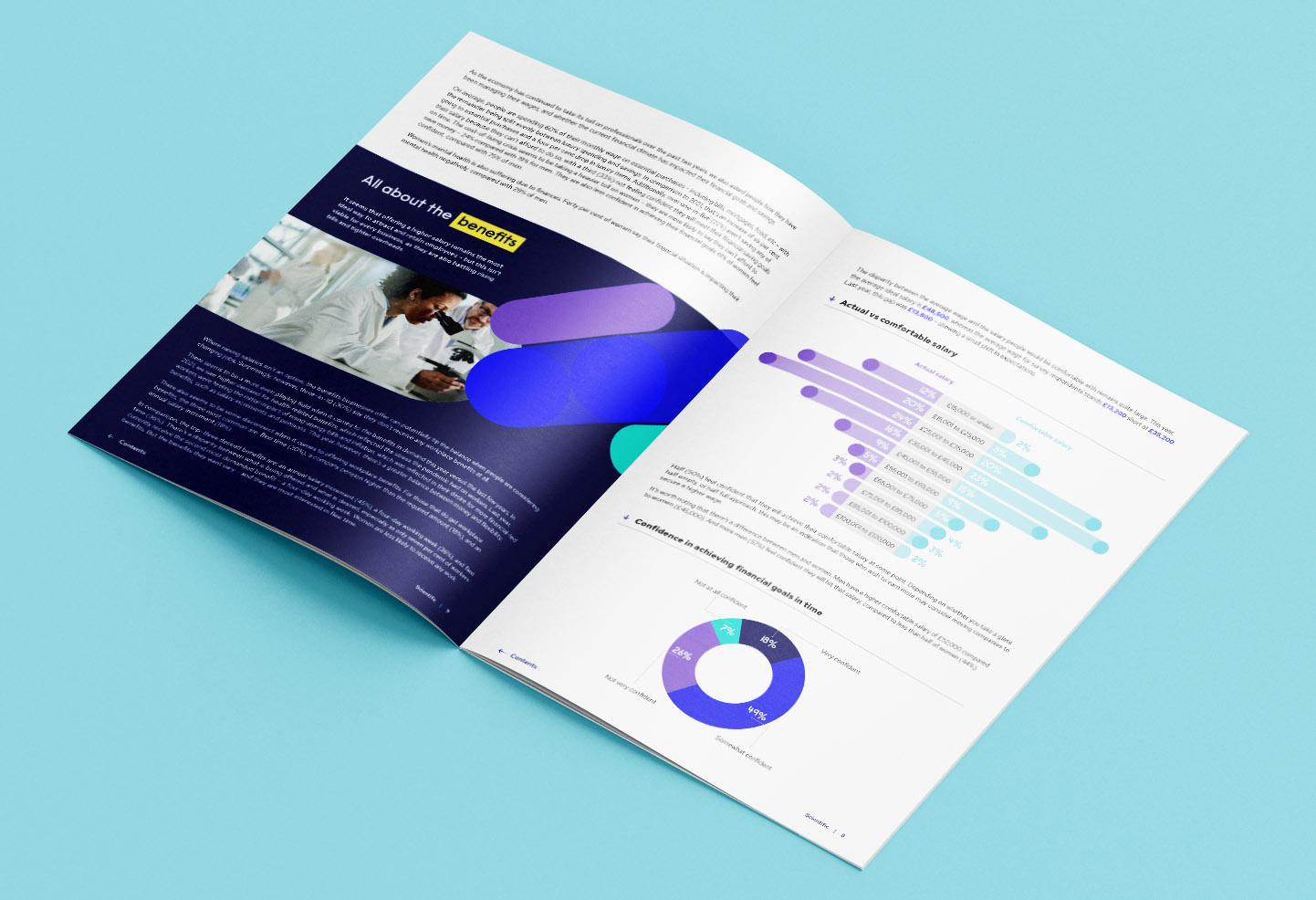 Mockups Design